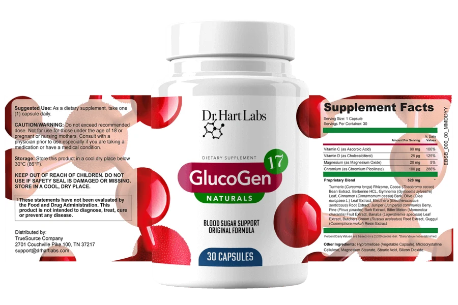 GlucoGen17 FDA Approved